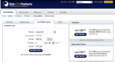 Binary Bets are so Exciting! .